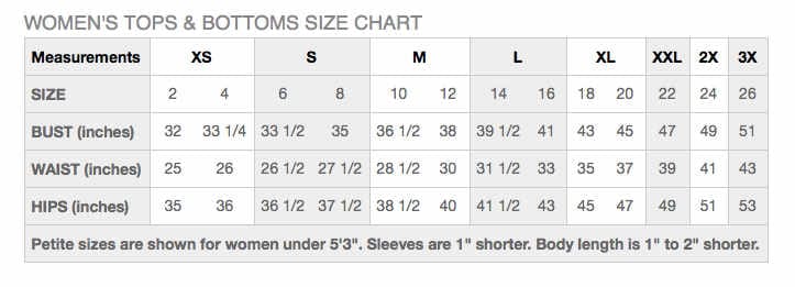 Sizing charts for sun protection clothing and sun hats