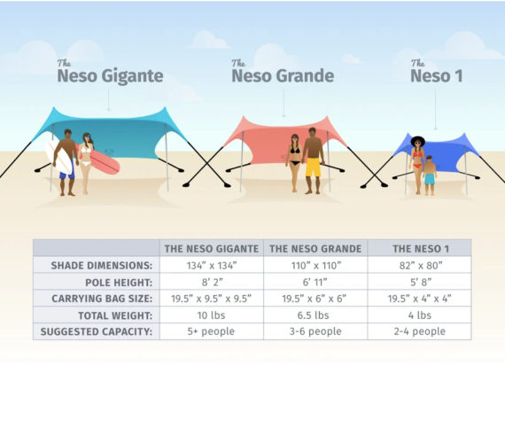 neso size chart